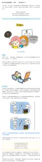 視力和近視度數(shù)的“關(guān)系”，你知道多少？